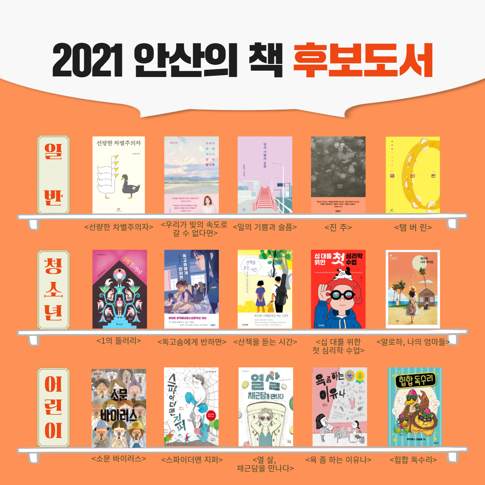 안산시, ‘2021 안산의 책’ 시민과 함께 선정