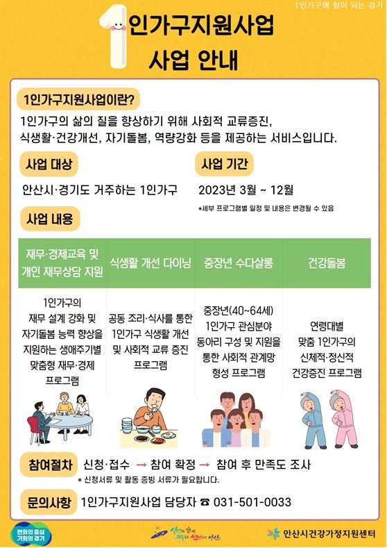 안산시건강가정지원센터, 1인 가구 대상 연령별 맞춤형 지원