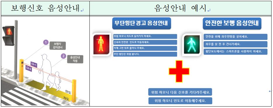 안산시 단원구, ‘어린이 위험감지’초등학교 횡단보도 보행안전 시스템 설치