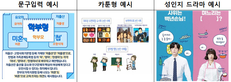 안산시, 양성평등 조직문화 조성 위한 성인지 자가학습 교육 실시