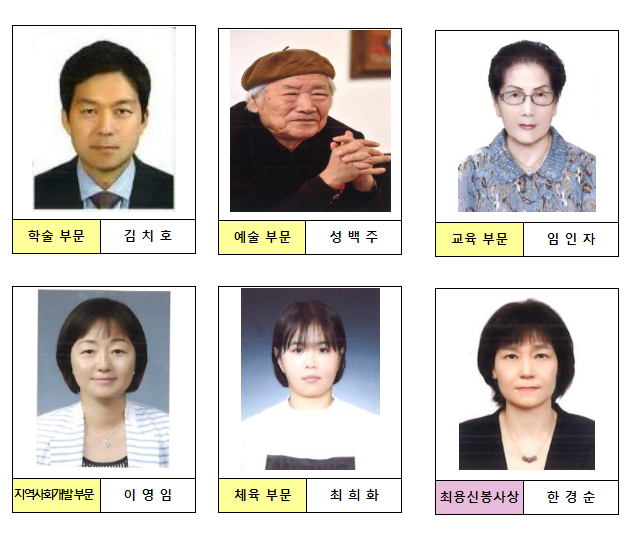 2019년 안산시 문화상·최용신봉사상 수상자 선정