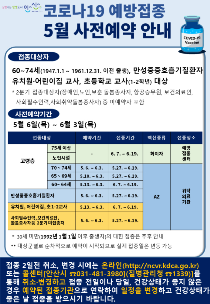 안산시, ‘코로나19 예방접종 예약전담 콜센터’ 운영