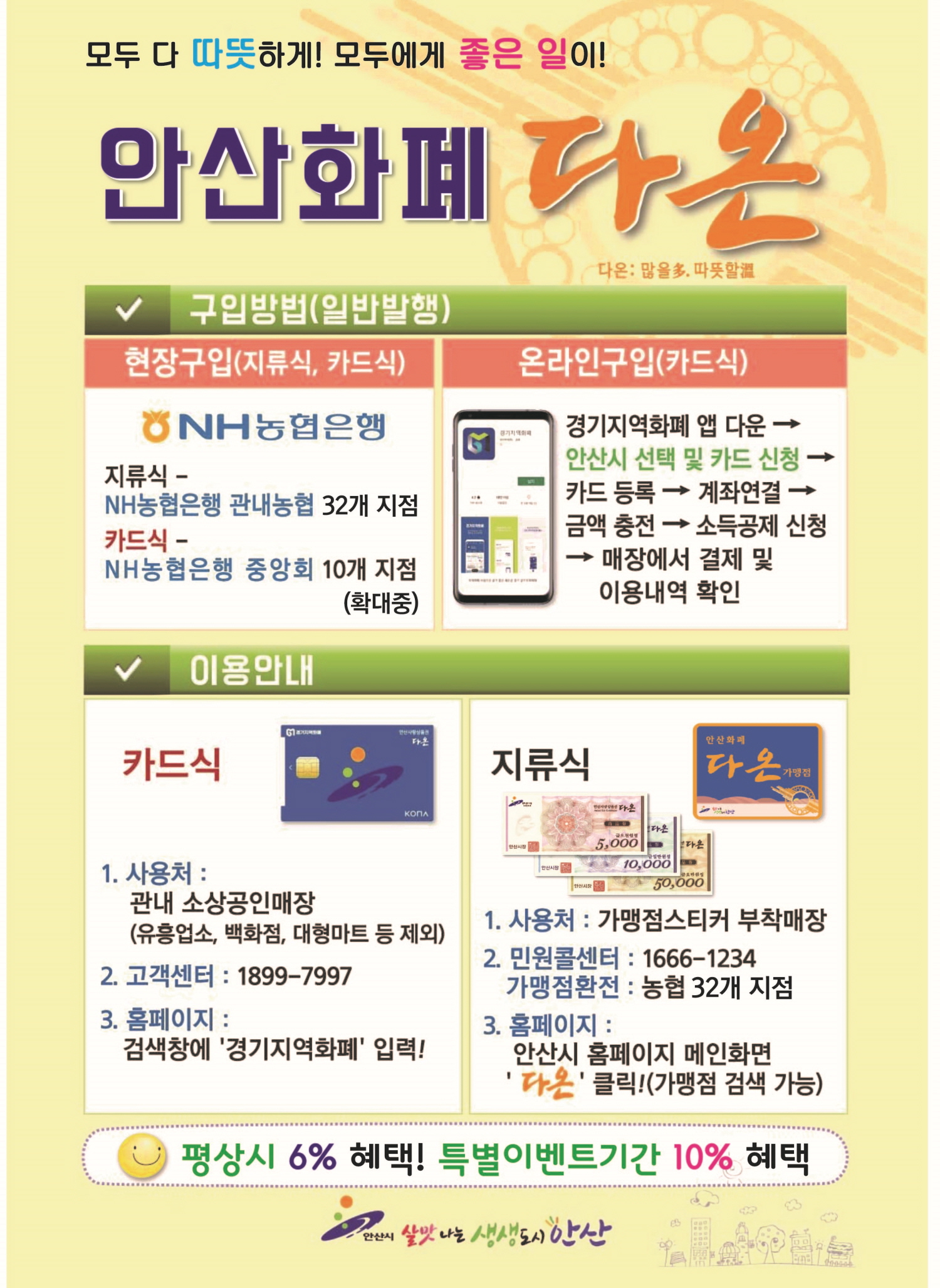 안산화폐 다온, 새해 판매 35일 만에 100억 돌파