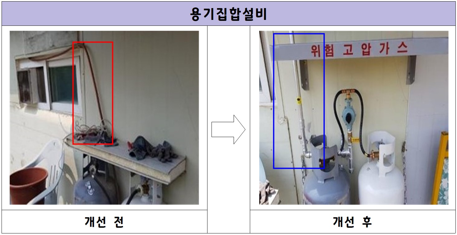 안산시, 가스안전사고 예방 LP가스 사용시설 전수조사
