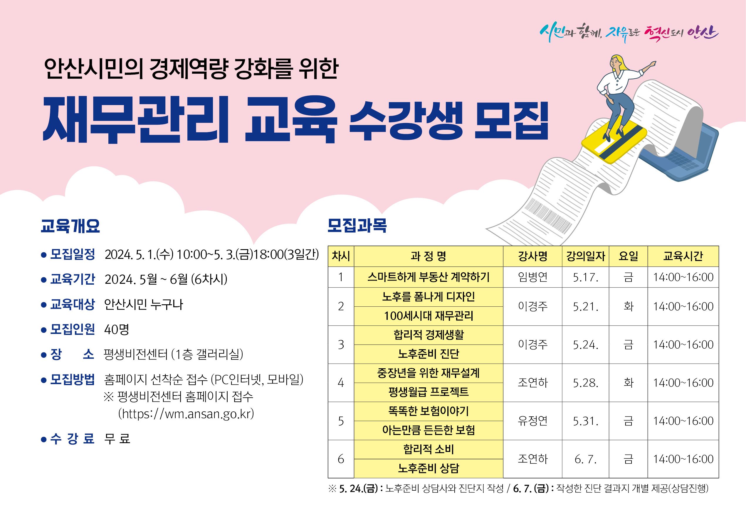 안산시 평생비전센터, 시민 경제역량 up! 재무관리 교육 수강생 모집 