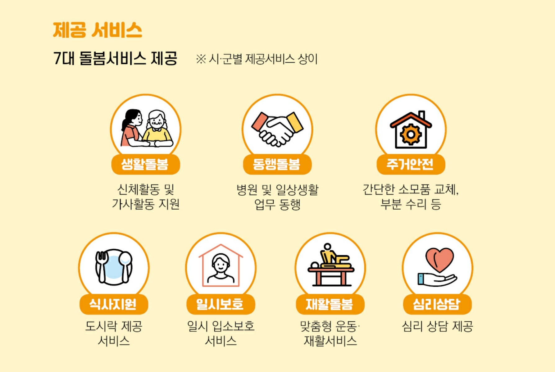 안산시, 내달 3일까지‘누구나 돌봄 사업’서비스 수행기관 모집