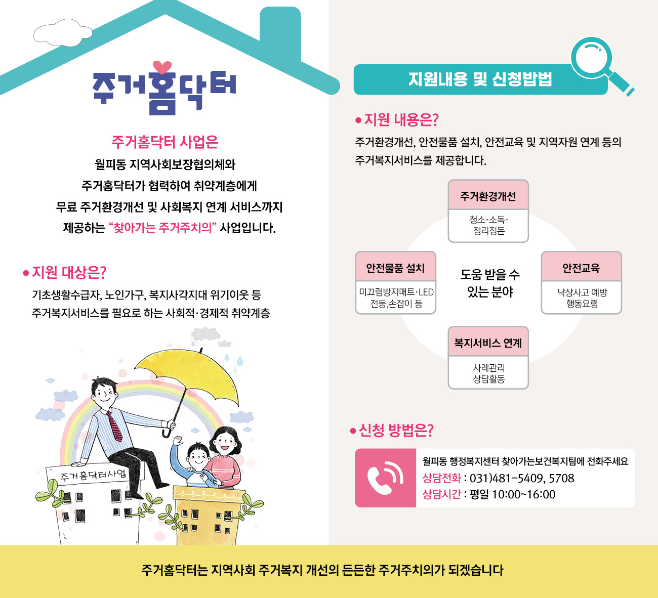 안산시 월피동 지사협, 주거홈닥터 사업 안내 리플릿 제작 배포