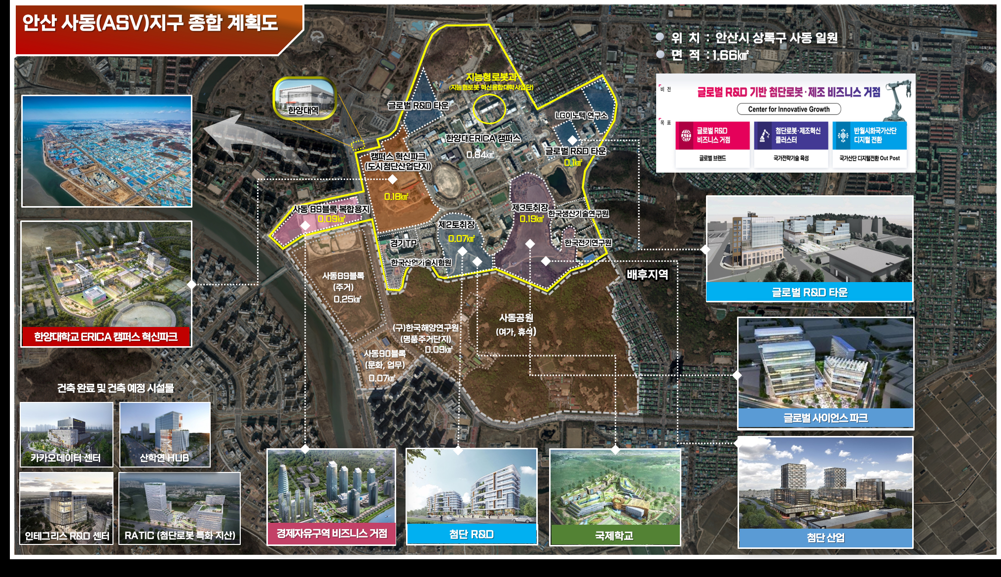 안산시, ASV지구 경제자유구역 신규 지정 산자부 심의 접수 마쳐