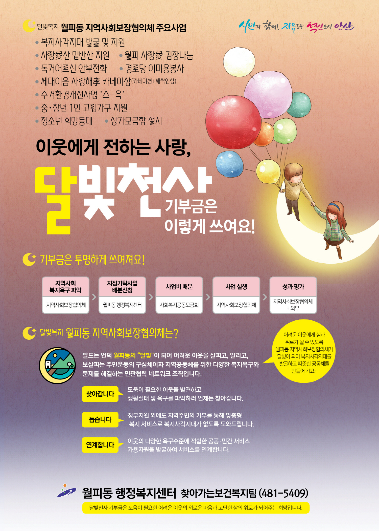 안산시 월피동 지사협, 아동 꿈이룸 응원하기 사업 추진