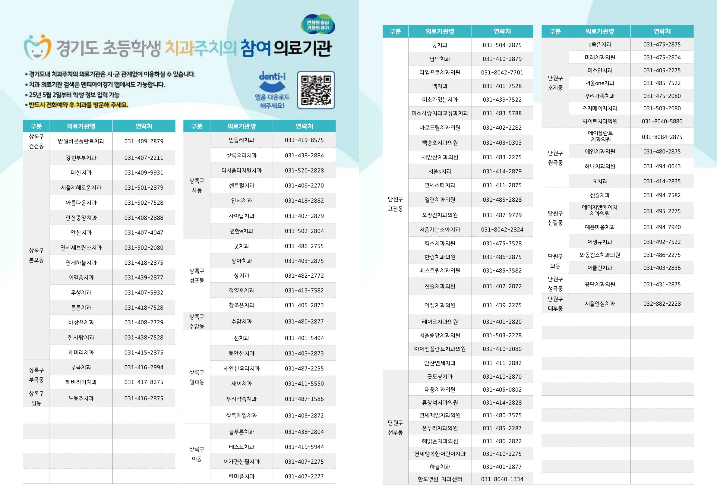 안산시, 초등학생 치과주치의사업 지역사회 협의체 회의 개최