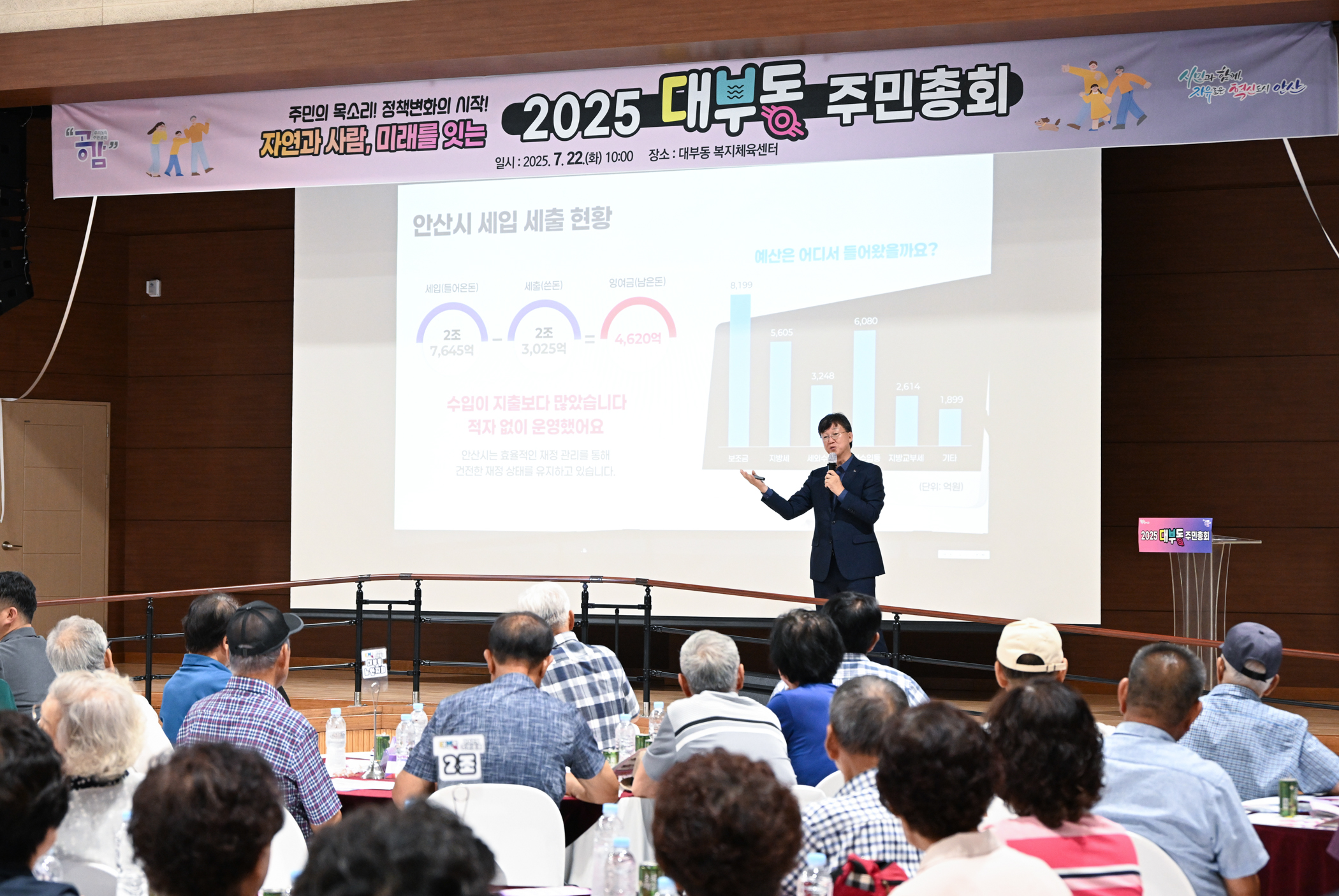 주민이 직접 만드는 우리 마을 계획, 대부동 주민총회 성료