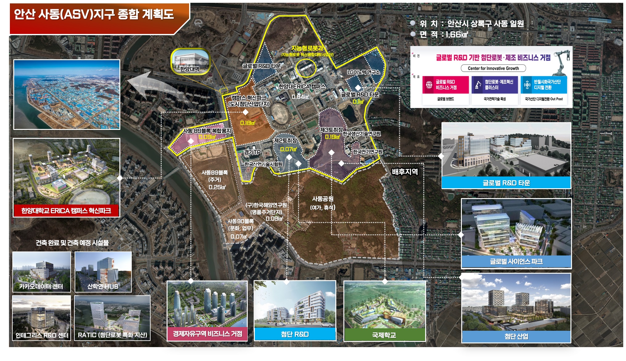 안산시, 경자구역 날개 달고 로봇·AI 거점도시 도약 본격화