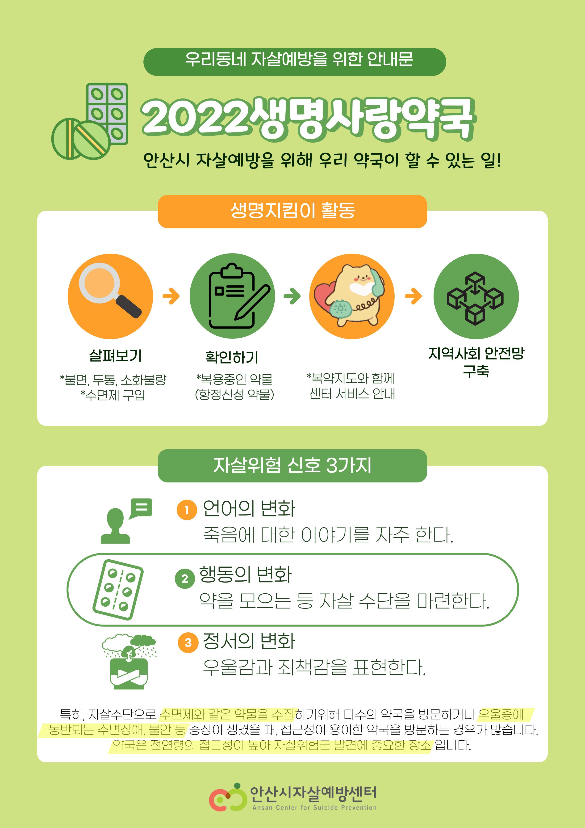 안산시자살예방센터, 우리동네 생명지킴이 ‘생명사랑약국’ 운영