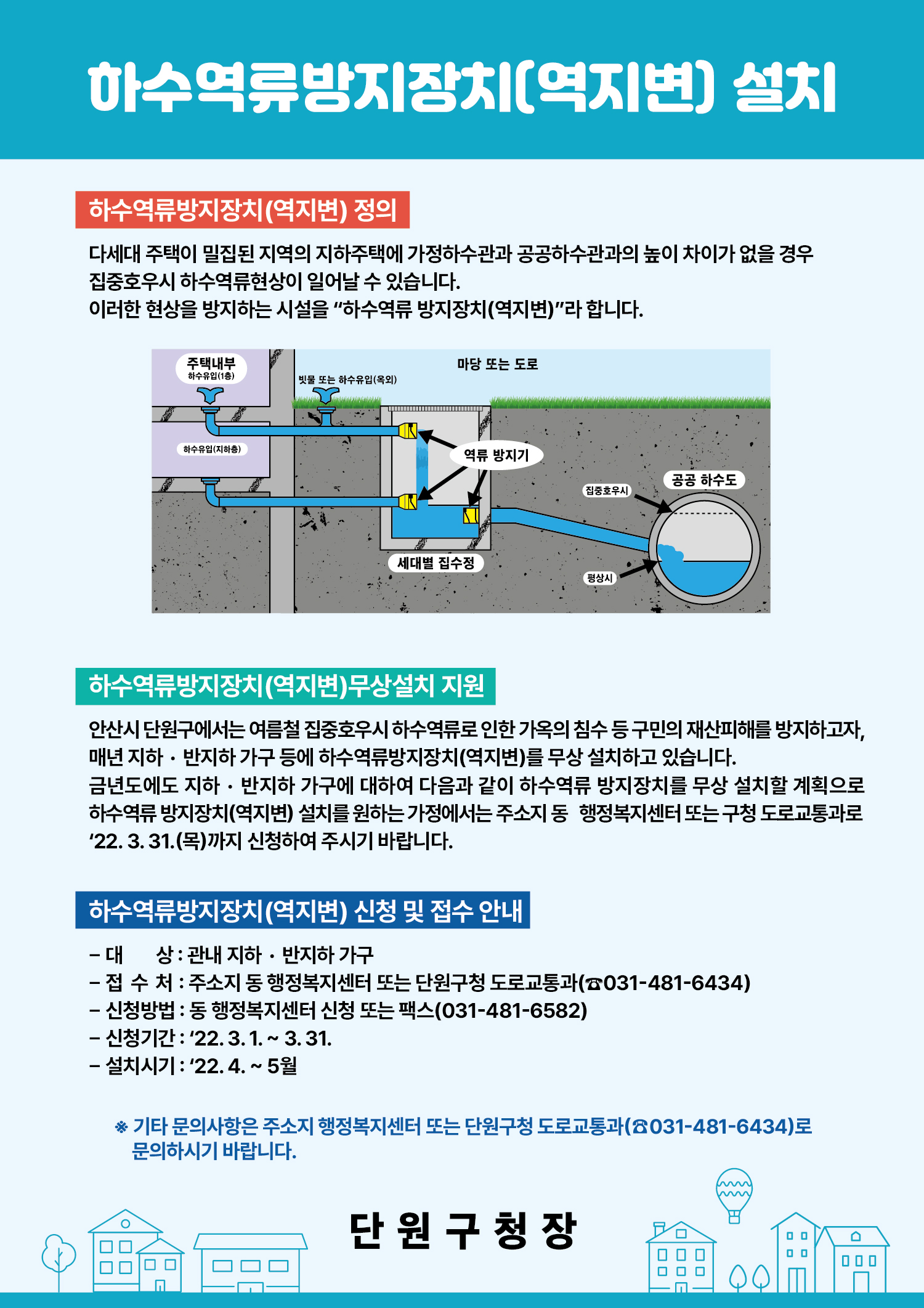 안산시 단원구, 하수역류방지장치 설치사업 추진