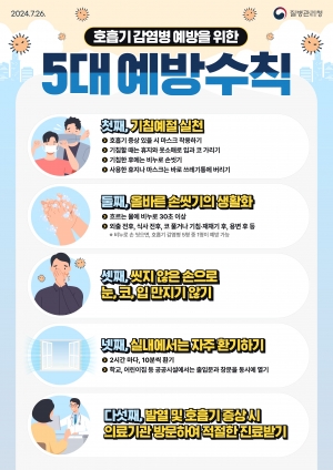 안산시, 인플루엔자 환자 급증에 따른 주의 및 예방 당부