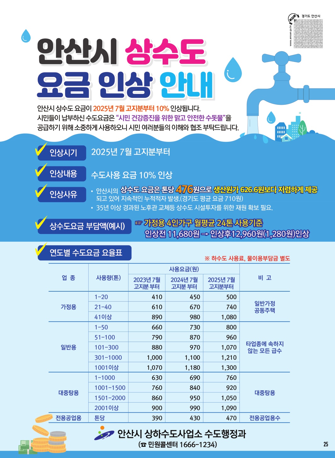 알림톡 6월호(홍보포스터)