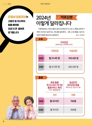 알림톡 3월호