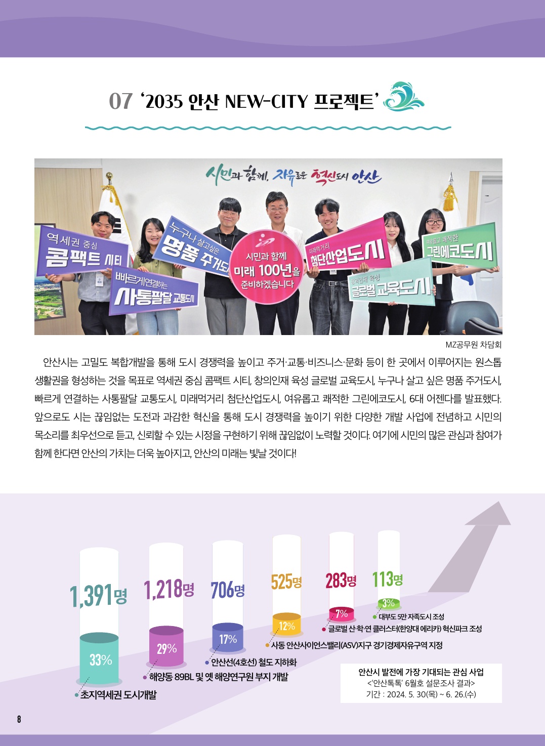 안산 확 바뀐 2년! 시민이 체감하는 변화의 물결 