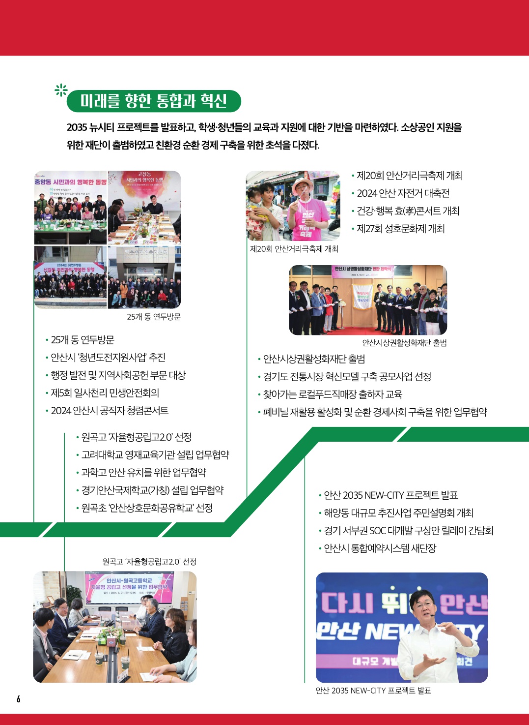 2024년 한눈에 보는 안산시 명장면