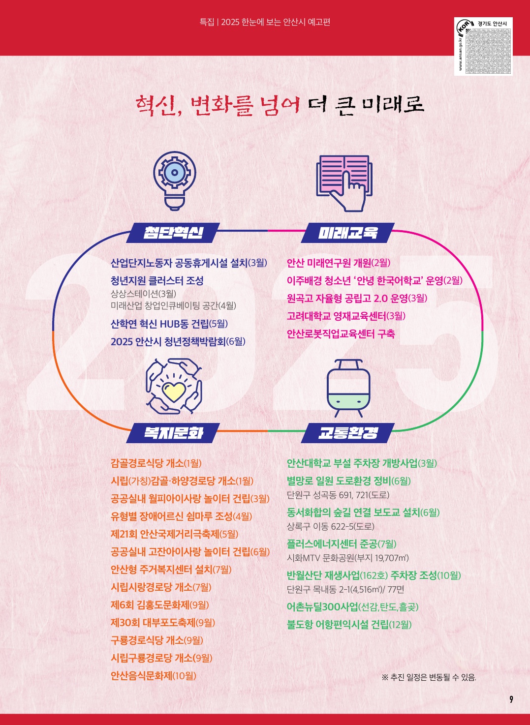 2024년 한눈에 보는 안산시 명장면