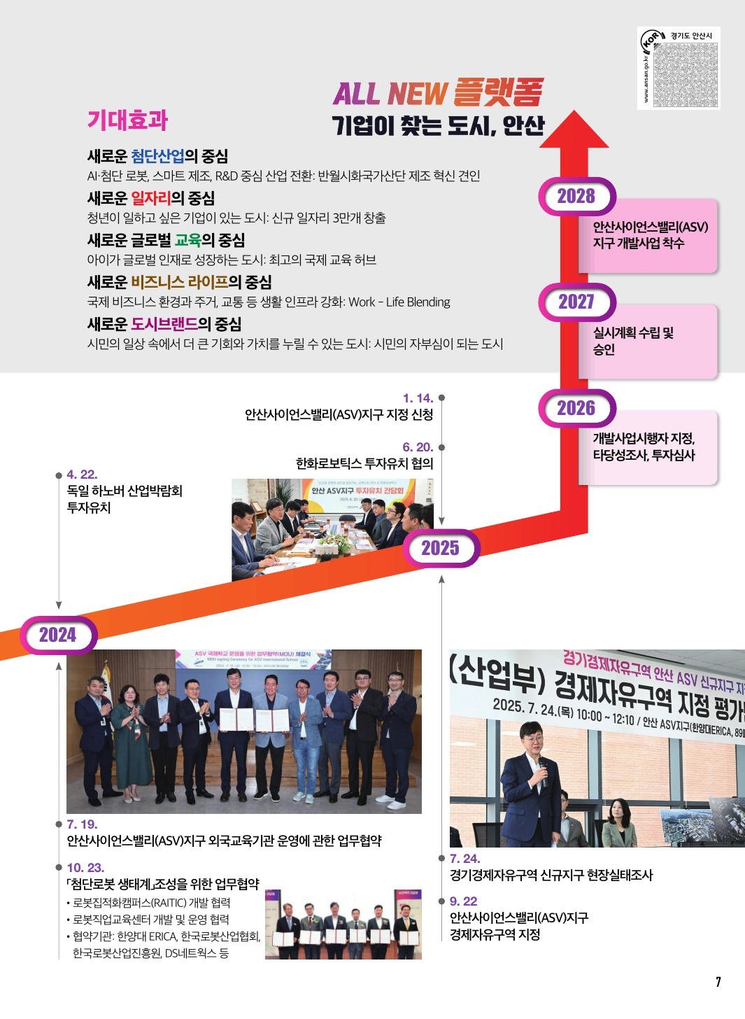 새로운 미래의 중심, 안산 Part. 1 경기경제자유구역 안산사이언스밸리(ASV)지구