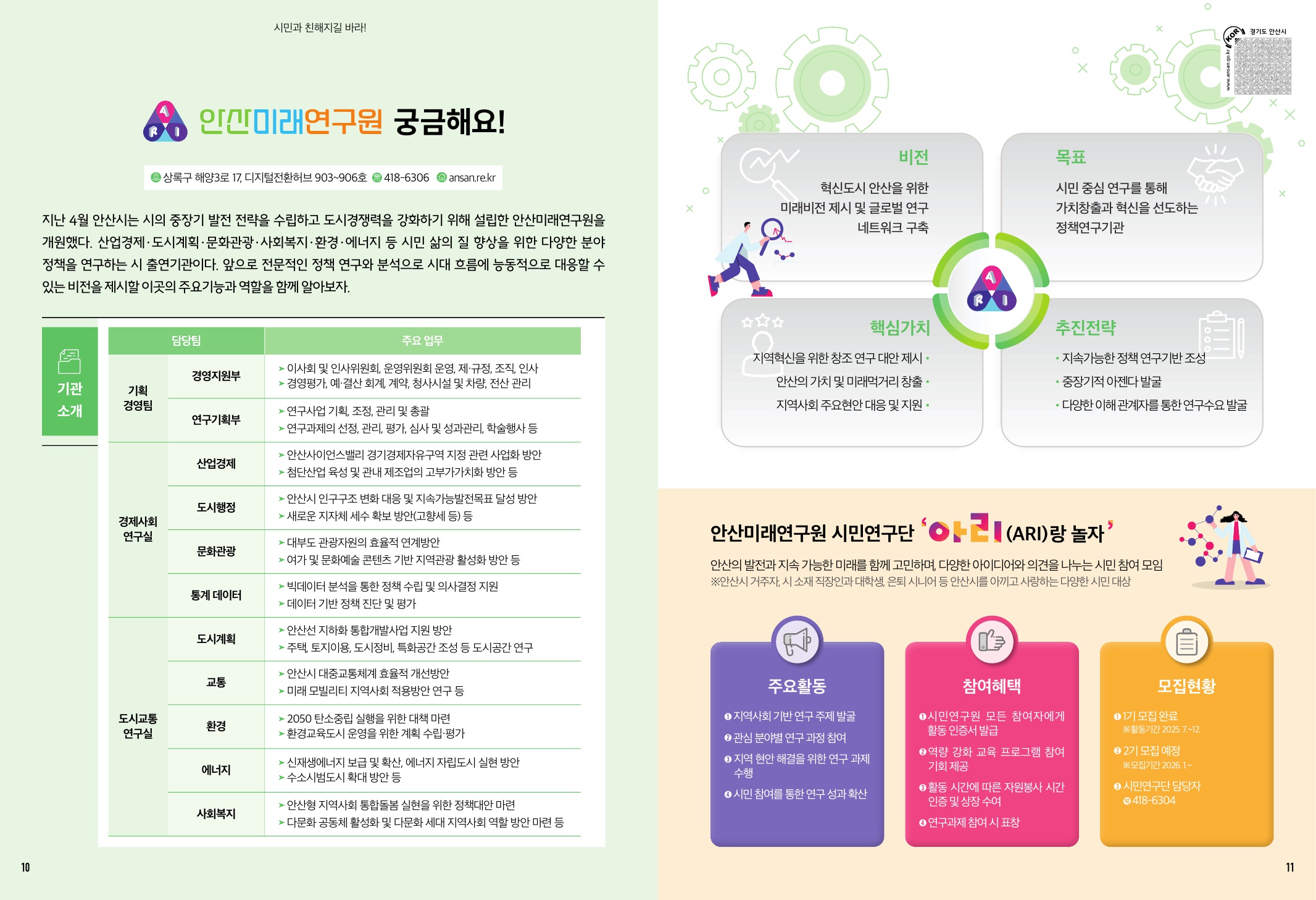 안산미래연구원