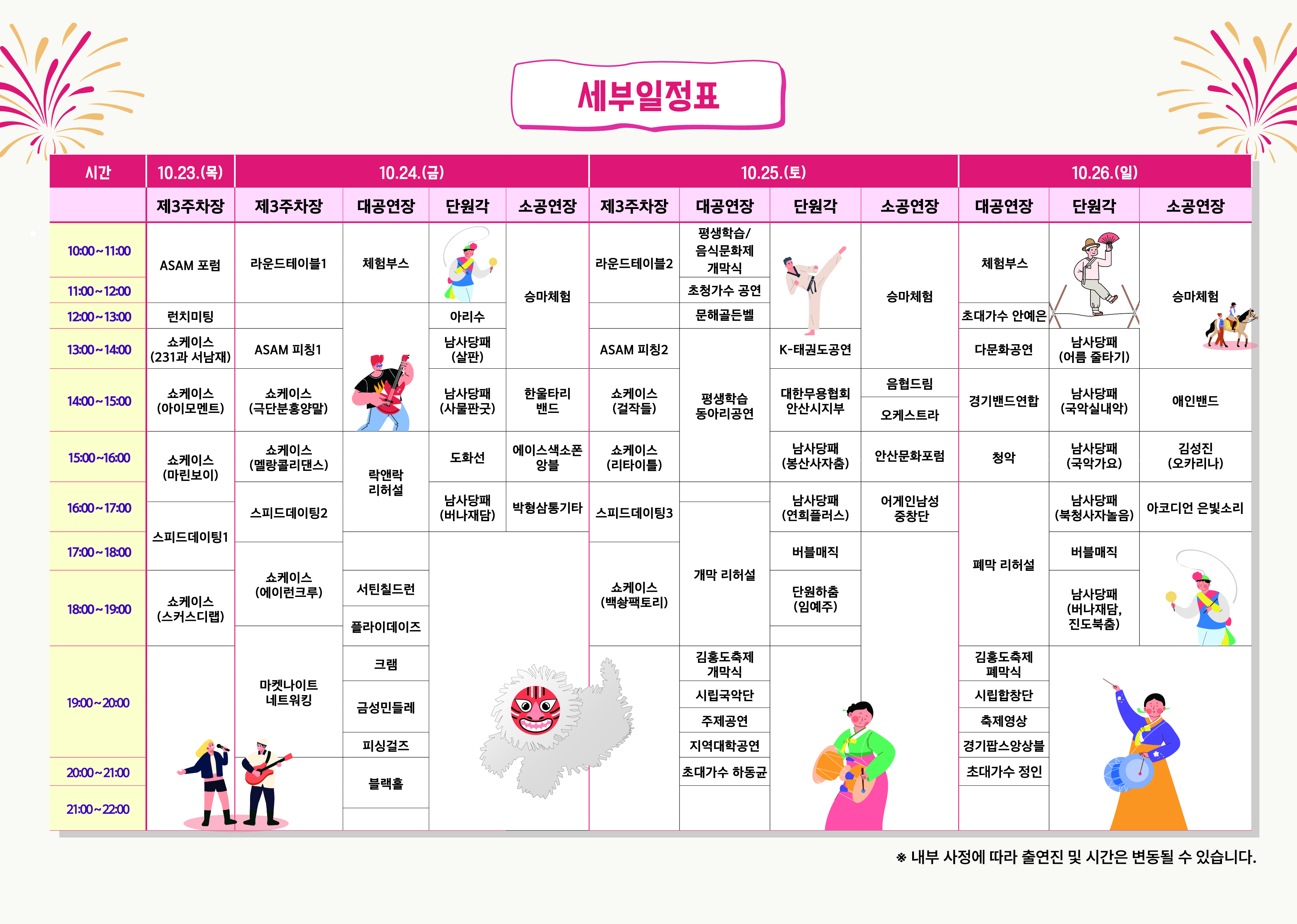 안산시, 전통과 예술의 향연‘제6회 김홍도축제’24일 개막