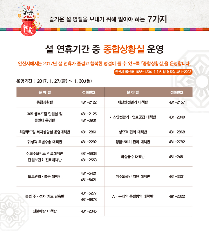 안산시 설 연휴 종합대책 마련