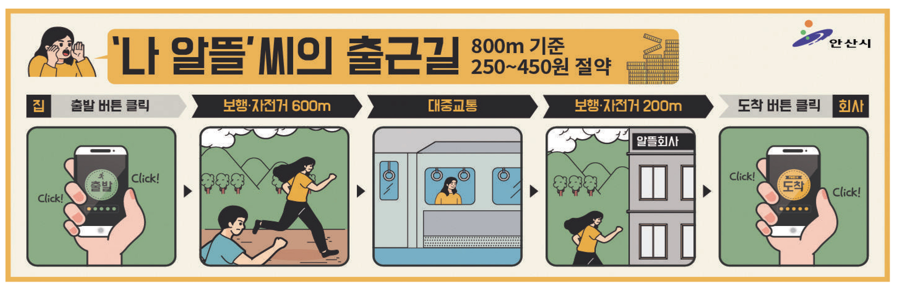 대중교통 이용하면서 걷는 만큼, 자전거 타는 만큼 마일리지 적립