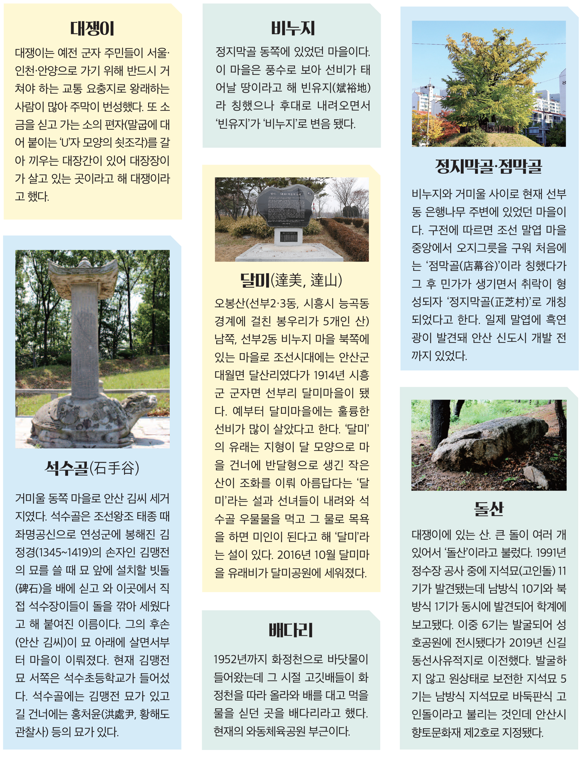 안산 땅이름 이야기⑥