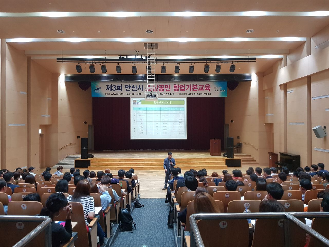 안산시, 2017년 제3회 소상공인 창업기본교육 실시