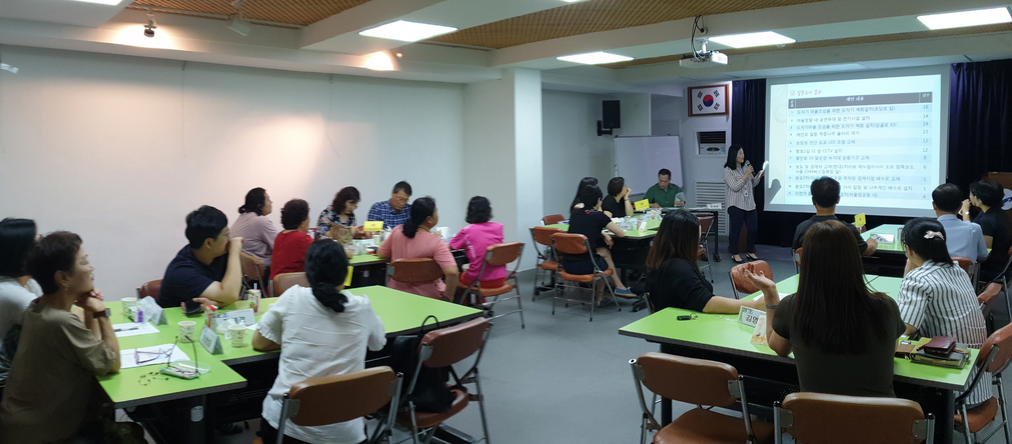 사이동 주민참여예산 3차 지역회의 개최