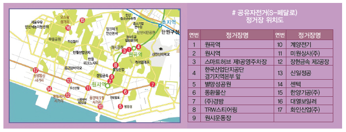 안산시 무인 공공 자전거 페달로, 대여·반납 쉬워진 ‘S-페달로’로 진화한다