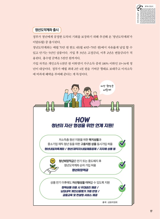 '천원의 아침밥'과 '청년도약계좌 출시'