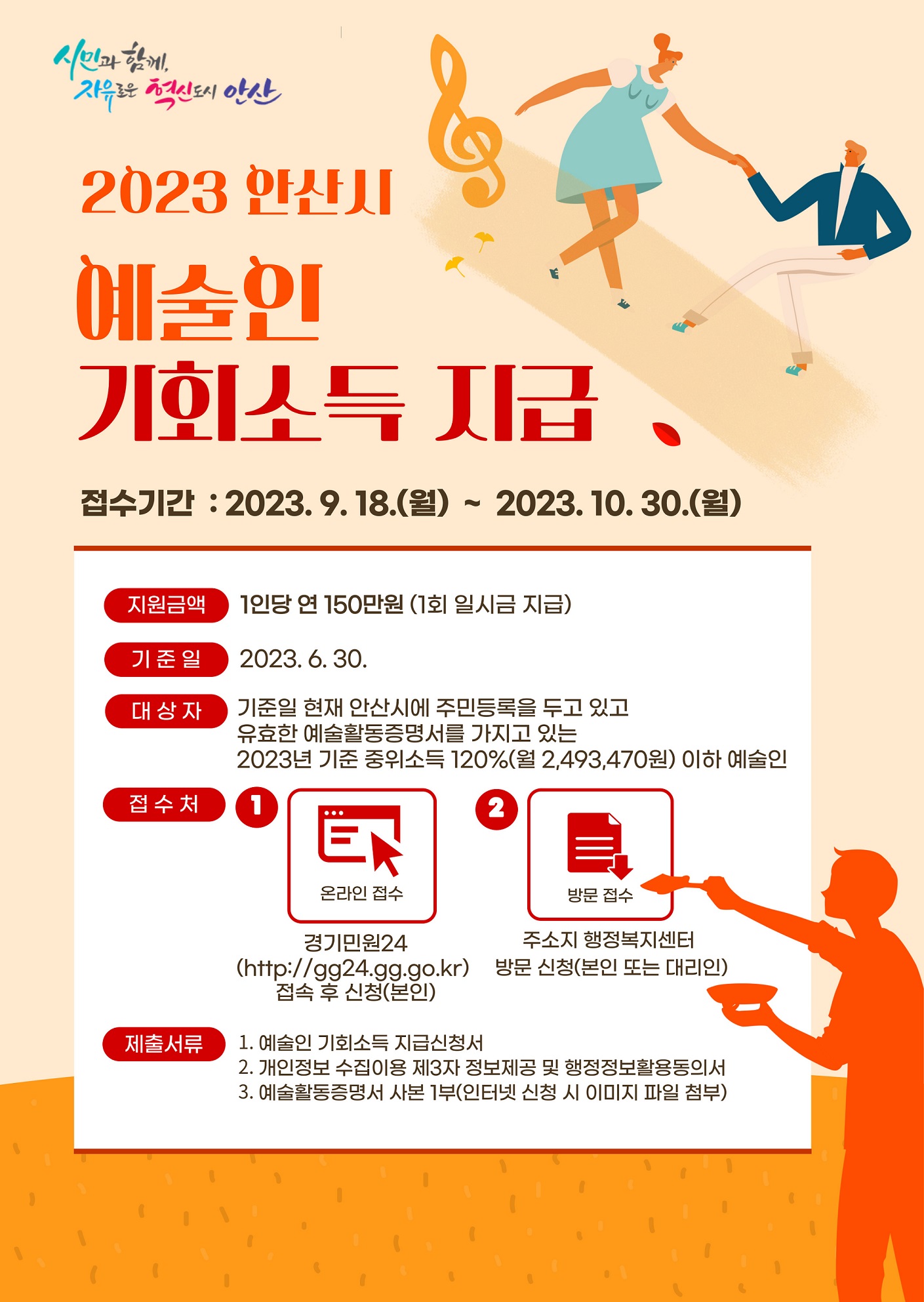 안산시, 예술인 기회소득 150만원 지급