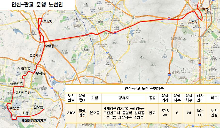 안산에서 판교까지 달린다… 1월부터 3103번 직행버스 운행