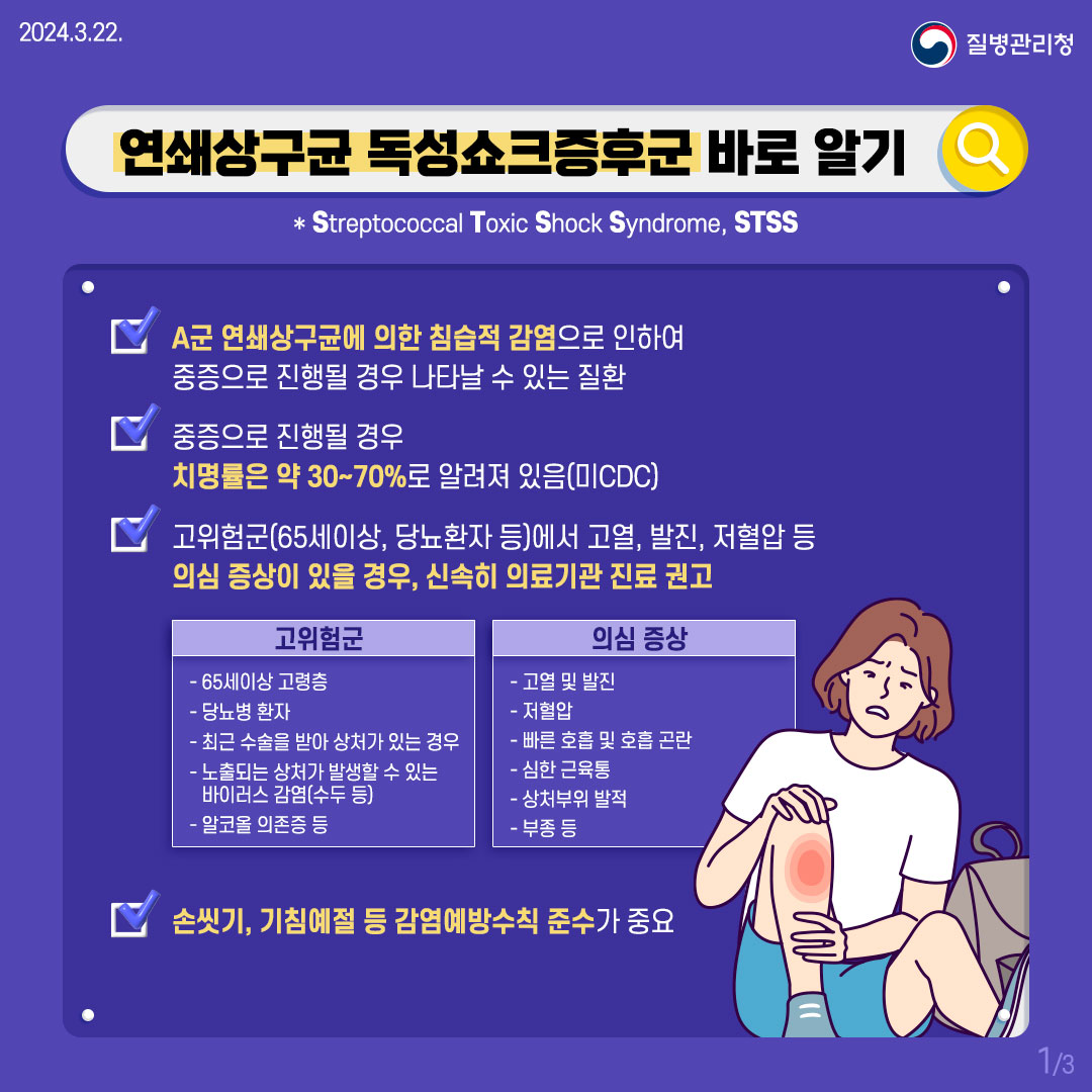 안산시, 연쇄상구균 독성쇼크증후군(STSS) 주의·예방 당부