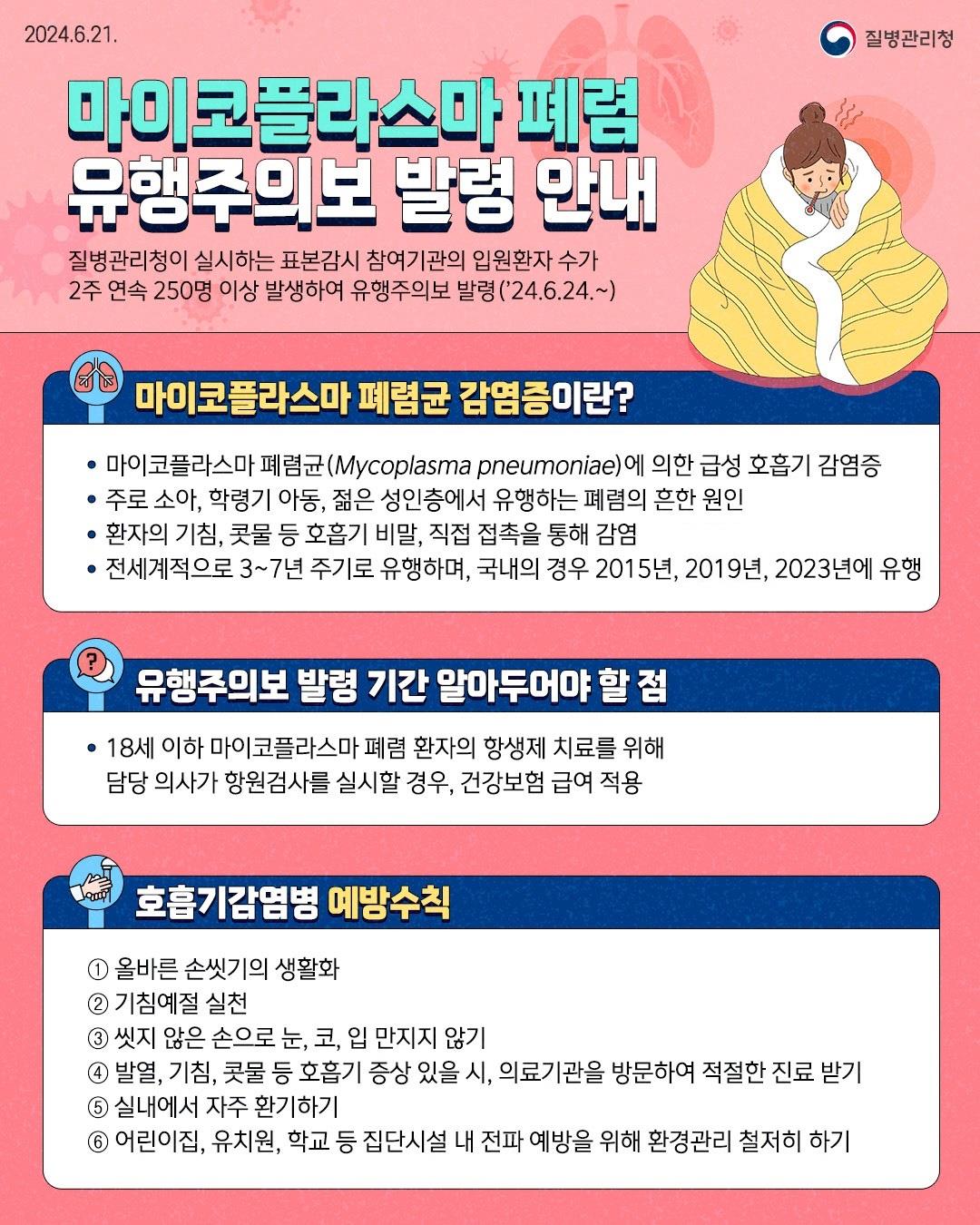 마이코플라스마 폐렴 유행 주의보 발령