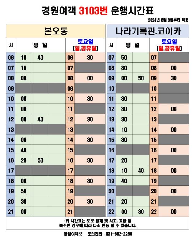 이민근 안산시장, 공공기관 신규 채용자 간담회“미래 시정 동반자”