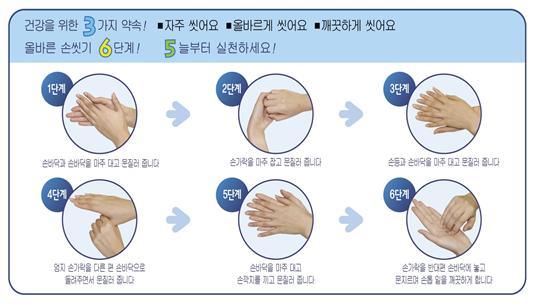 ‘비누로 손씻기’ 생활 속 작은 실천으로 감염병 예방