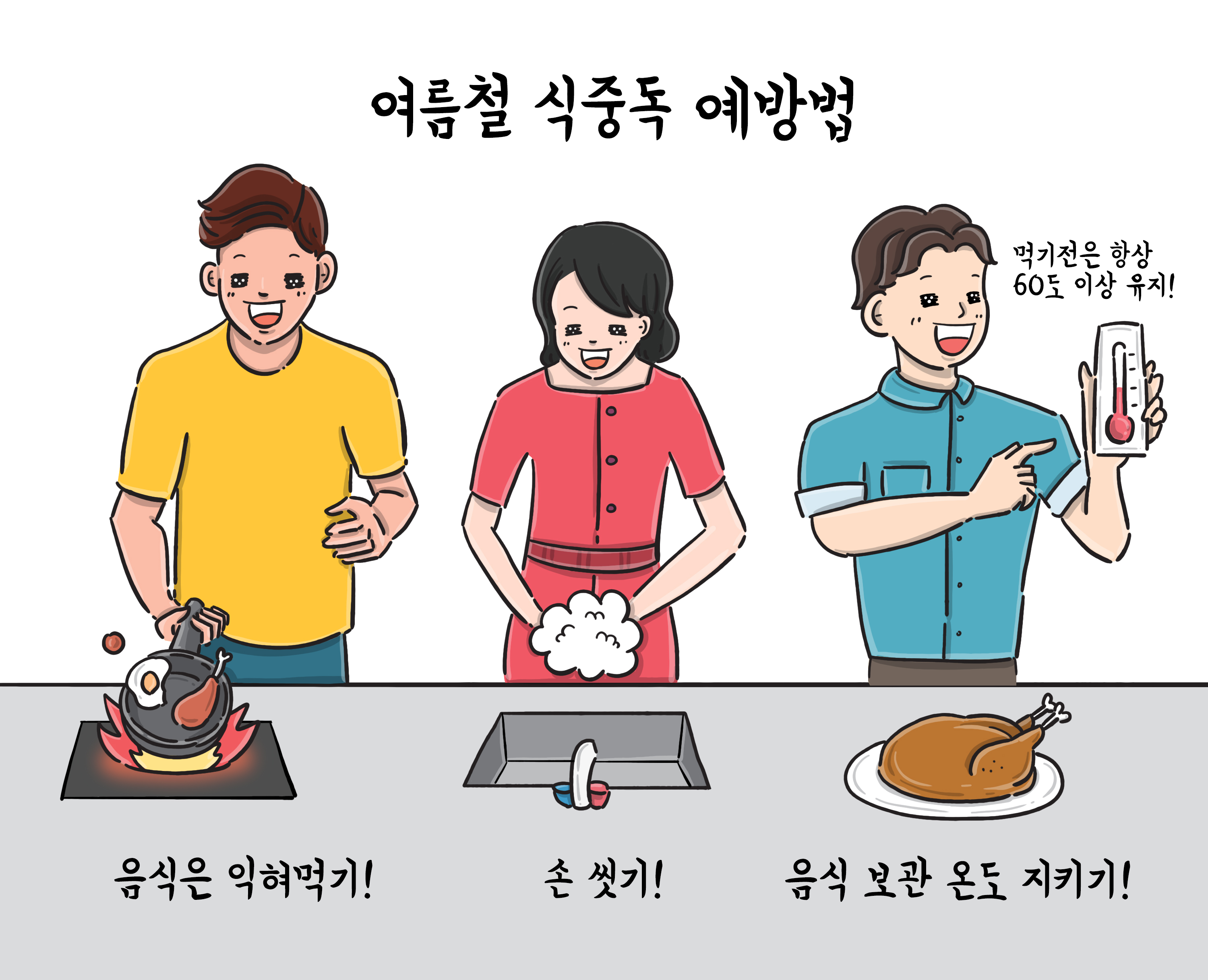 안산시, 여름철 식중독 예방요령 및 위생수칙 준수 당부